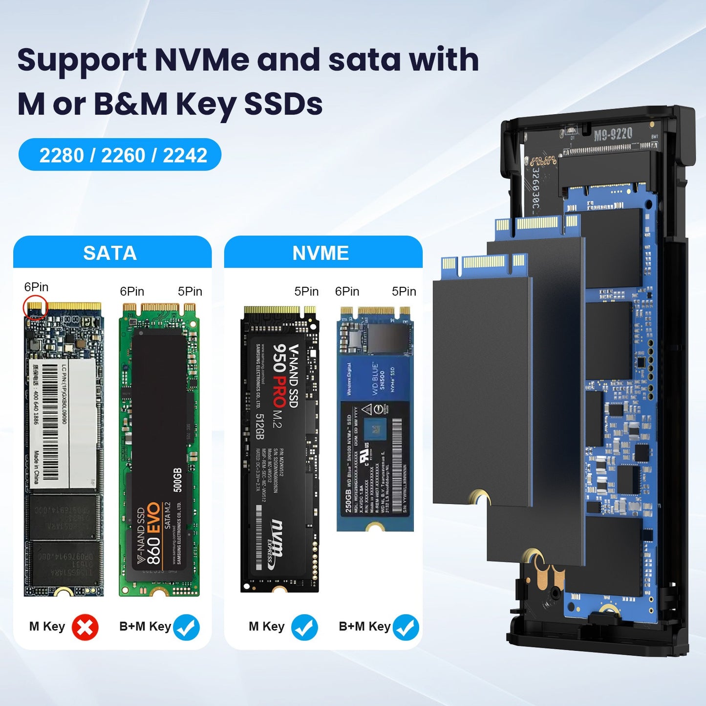 USB 3.1 Dual-Protocol Solid State Drive Enclosure - Tool-Free Type-C NVMe/NGFF Hard Drive Box