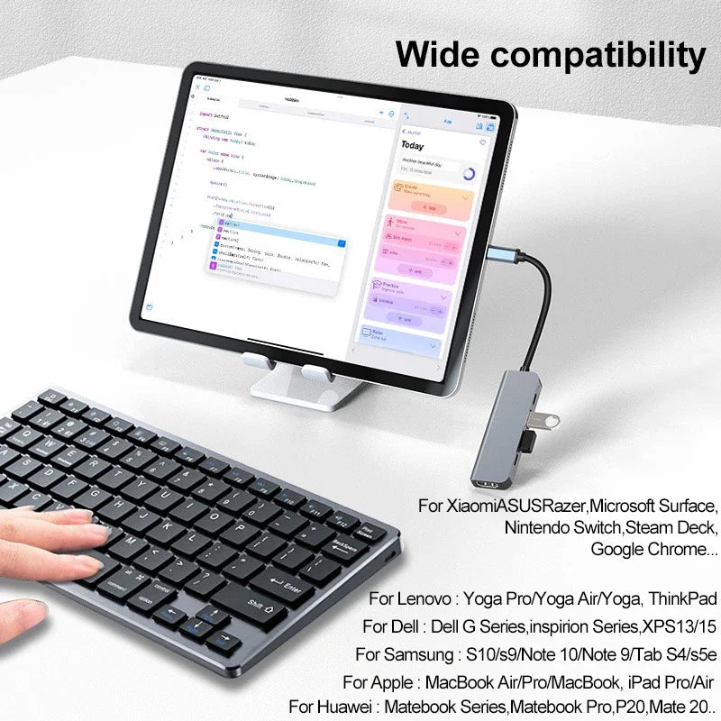 5-in-1 Type-C to HDMI Adapter & USB C Hub - 4K 30Hz PD 100W Docking Station for MacBook & iPad