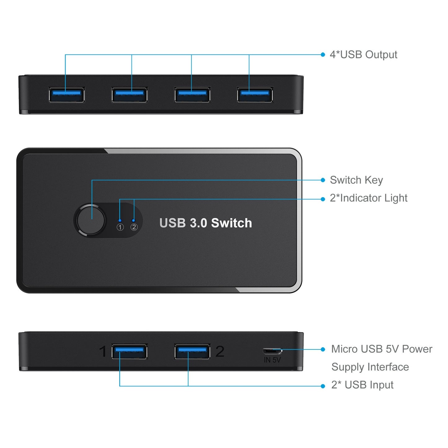 AT06 USB 3.0 Sharing Switch - 4-Port Peripheral Switcher & Printer Sharer for 2 Computers