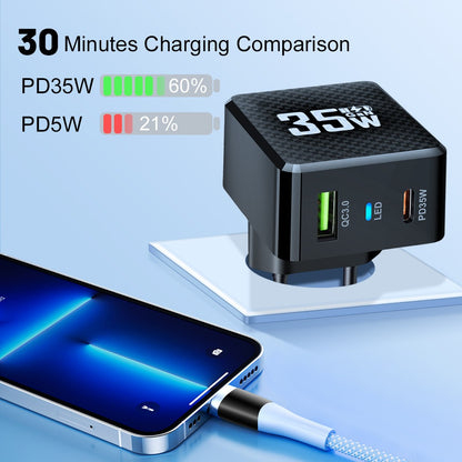 35W GaN Fast Wall Charger - QC3.0 & PD Dual-Port Power Adapter for Smartphones