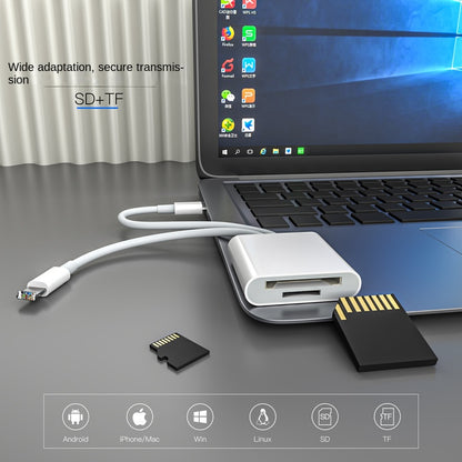 Universal Multi-Function Card Reader - Dual Connector OTG Card Reader for Apple Lightning & Type-C Phones