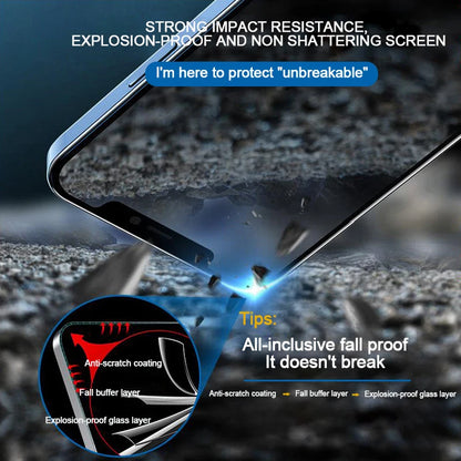 9H Hardness Anti-Spy Privacy Tempered Glass Screen Protector for iPhone 15 14 13 12 11 Pro Max - Full Cover Film