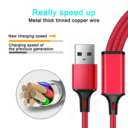 Universal 3-in-1 Charging Cable - 1.2M Multi-Device Fast Charger Cord for iPhone & Android