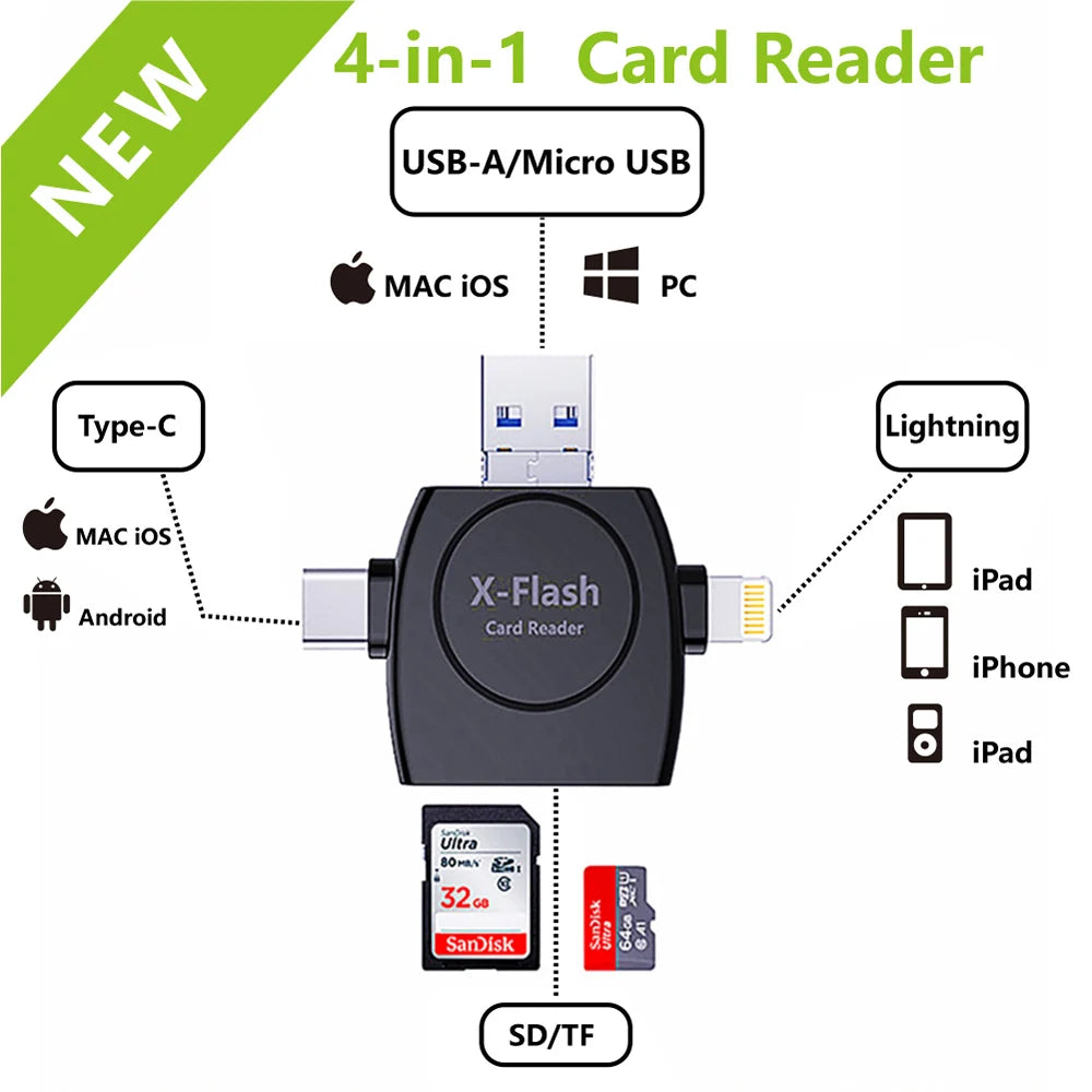 4-in-1 Universal OTG SD/TF Card Reader - USB, Type-C, Lightning & Micro USB Adapter for iPhone, Android & PC