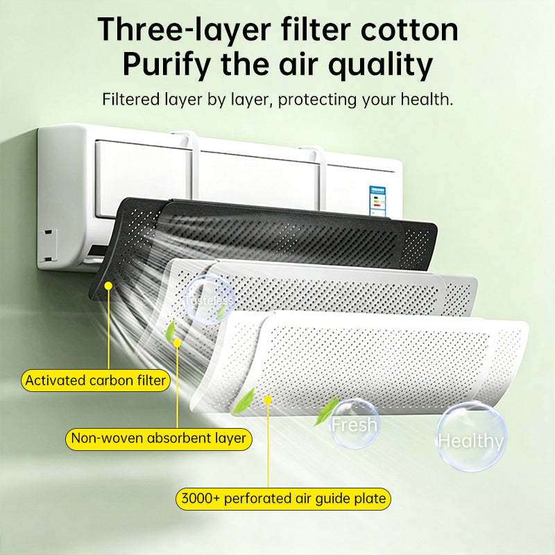 Universal Air Conditioner Deflector Guard - Adjustable Air Flow Confinement Shield for Split AC