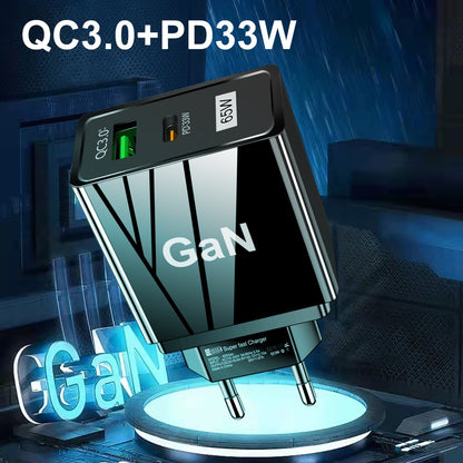 65W GaN Fast Wall Charger - Type-C Gallium Nitride Charging Head Adapter
