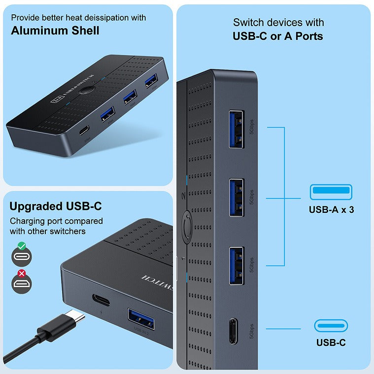 2-In 4-Out USB 3.0 Switcher - Dual Computer Host Peripheral Sharing Box for Keyboard, Mouse, and USB-C Devices