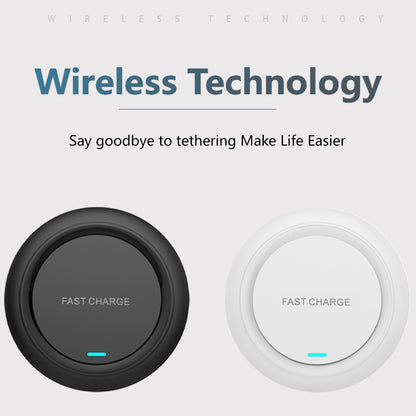 Ultra-Thin Round Desktop Wireless Charging Pad - Fast Charge Mat for iPhone, Huawei & Samsung