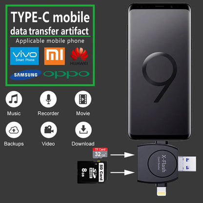 4-in-1 Universal OTG SD/TF Card Reader - USB, Type-C, Lightning & Micro USB Adapter for iPhone, Android & PC