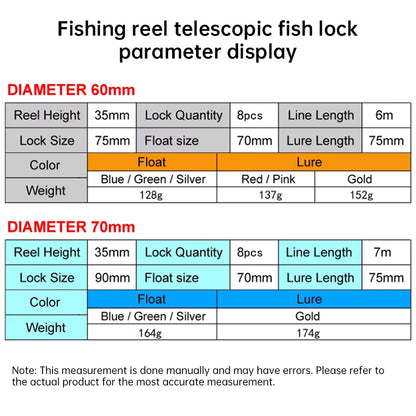 Stainless Steel Live Fish Stringer with Reel - 8 Clips Fishing Lock Stringer & Float