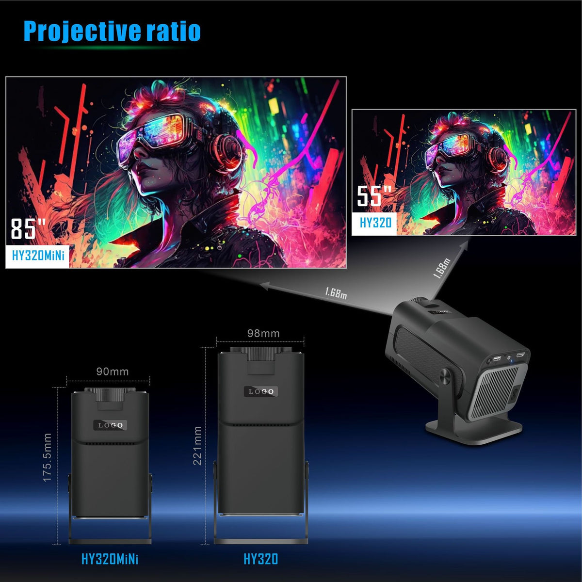 HY320 HD Projector - 4K Short Focus Home Cinema & Wall Projection System