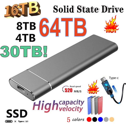 High-Capacity External M.2 SSD Stick - High-Speed USB Type-C Portable Solid State Drive