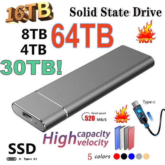 High-Capacity External M.2 SSD Stick - High-Speed USB Type-C Portable Solid State Drive