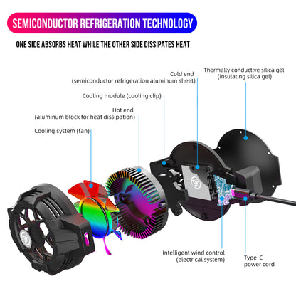 Extreme Wind Cooling Gaming Phone Radiator - RGB Back Clip Semiconductor Cooler with High-Speed Fan