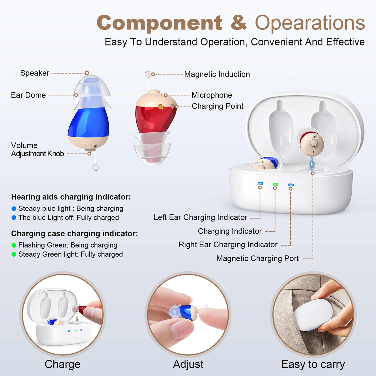 Noise-Reducing In-Ear Hearing Aid - Mini Wireless Sound Amplifier & Personal Care Device with Dock