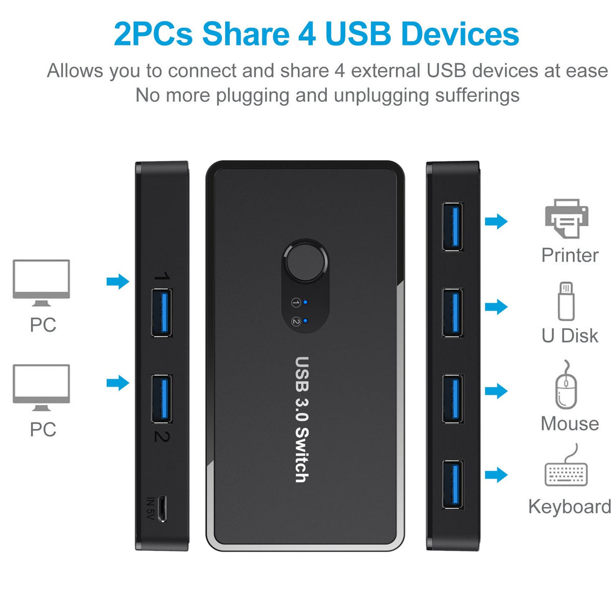 AT06 USB 3.0 Sharing Switch - 4-Port Peripheral Switcher & Printer Sharer for 2 Computers