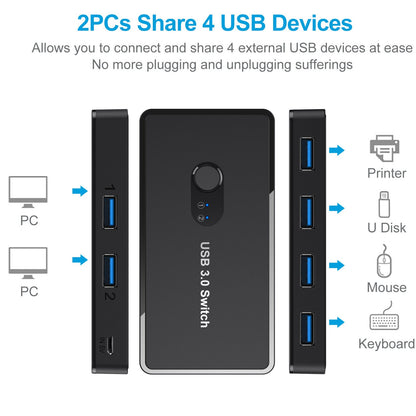 AT06 USB 3.0 Sharing Switch - 4-Port Peripheral Switcher & Printer Sharer for 2 Computers