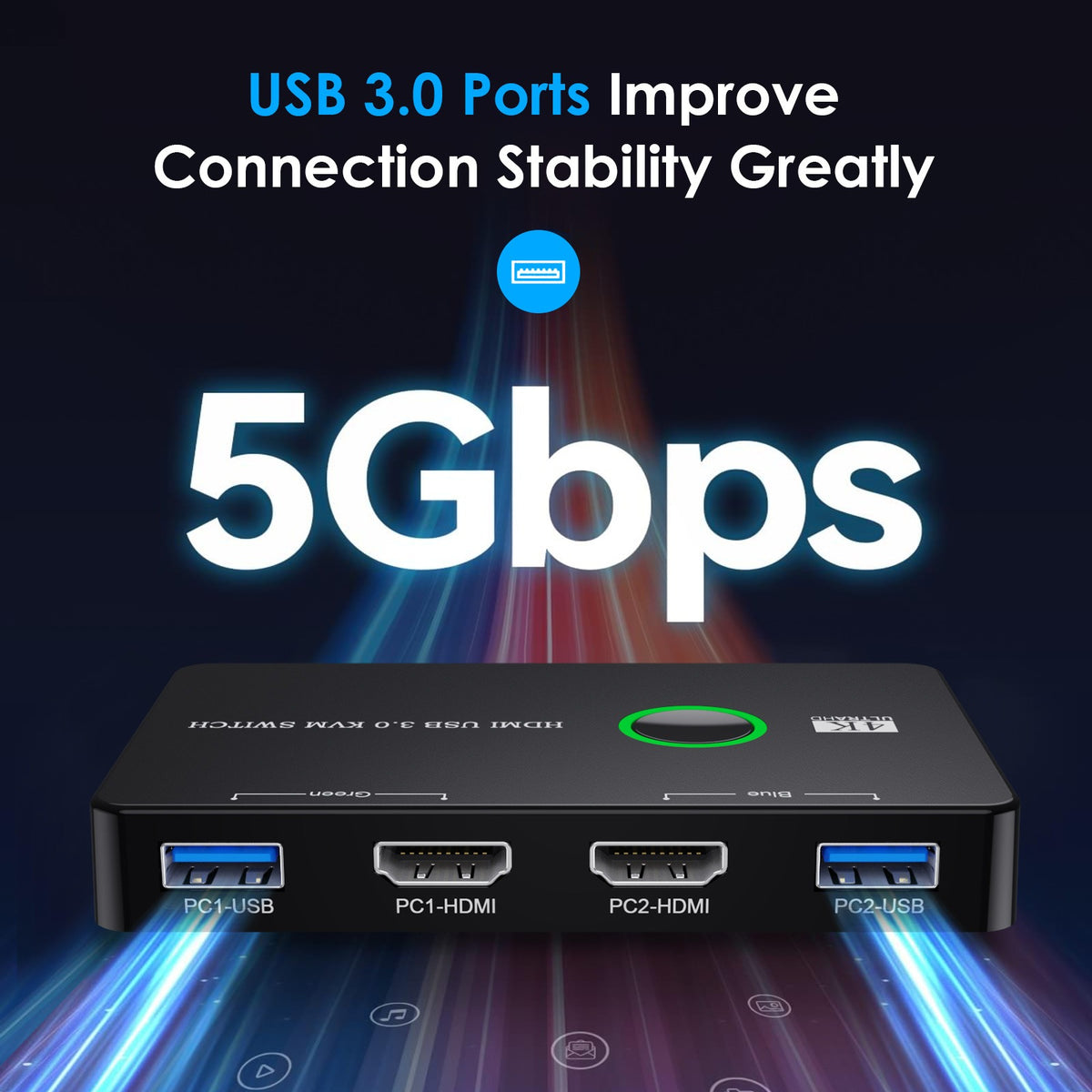 2-Port HDMI KVM Switch - USB 3.0 Display and Peripheral Sharing Switcher for 2 Computers