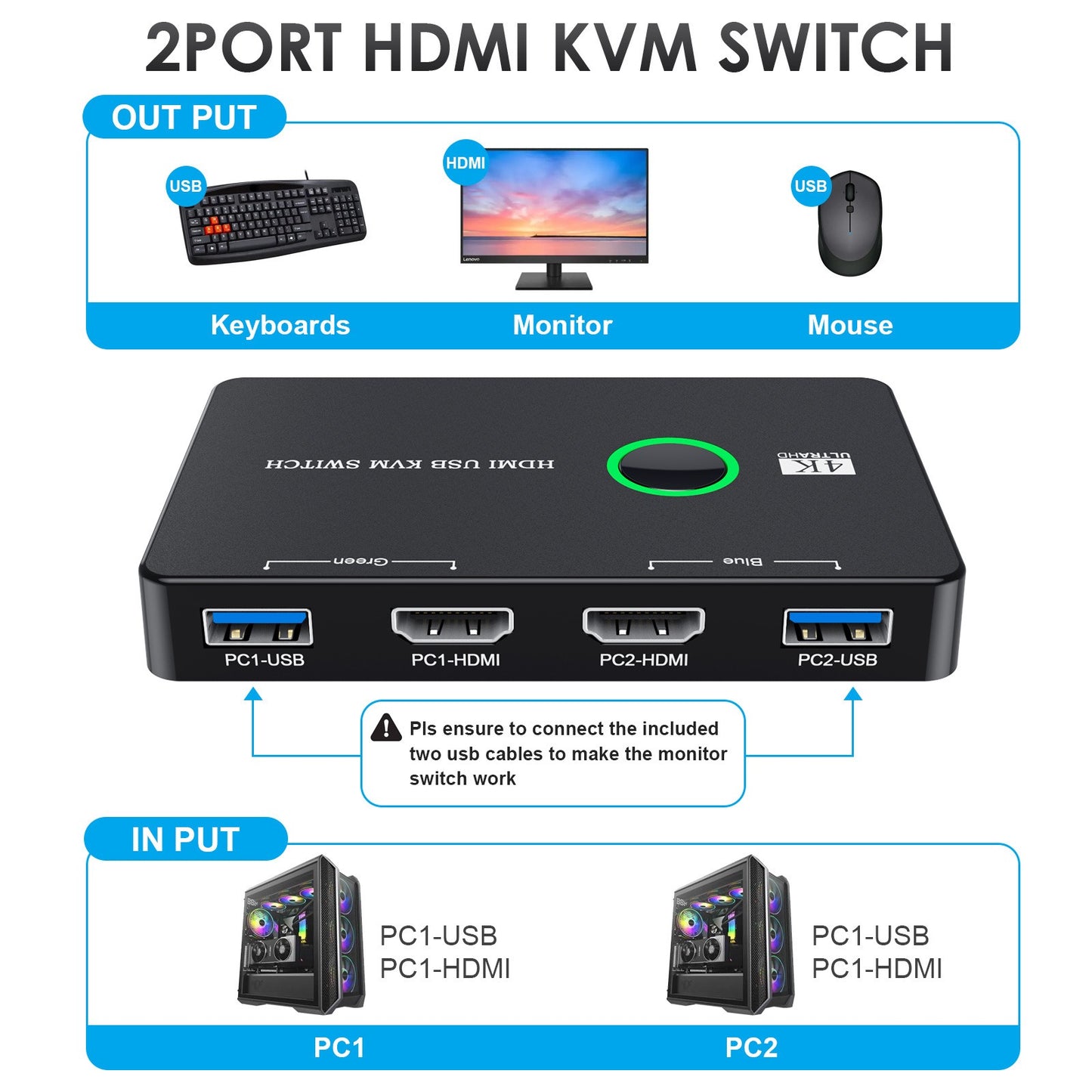 2-Port HDMI KVM Switch - USB 3.0 Display and Peripheral Sharing Switcher for 2 Computers