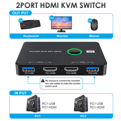 2-Port HDMI KVM Switch - USB 3.0 Display and Peripheral Sharing Switcher for 2 Computers