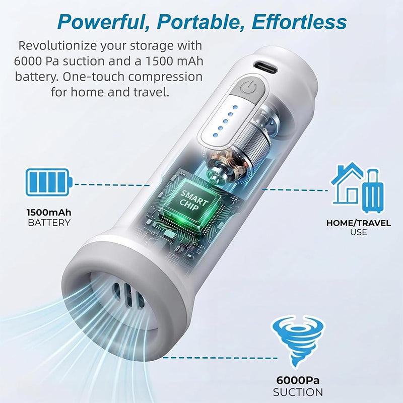 Rechargeable Wireless Electric Vacuum Pump - Low Noise Air Pump for Compression Storage Bags