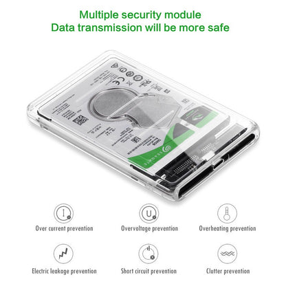USB 3.0 & Type-C Portable Hard Drive Box - 2.5 Inch Clear SATA Enclosure Adapter