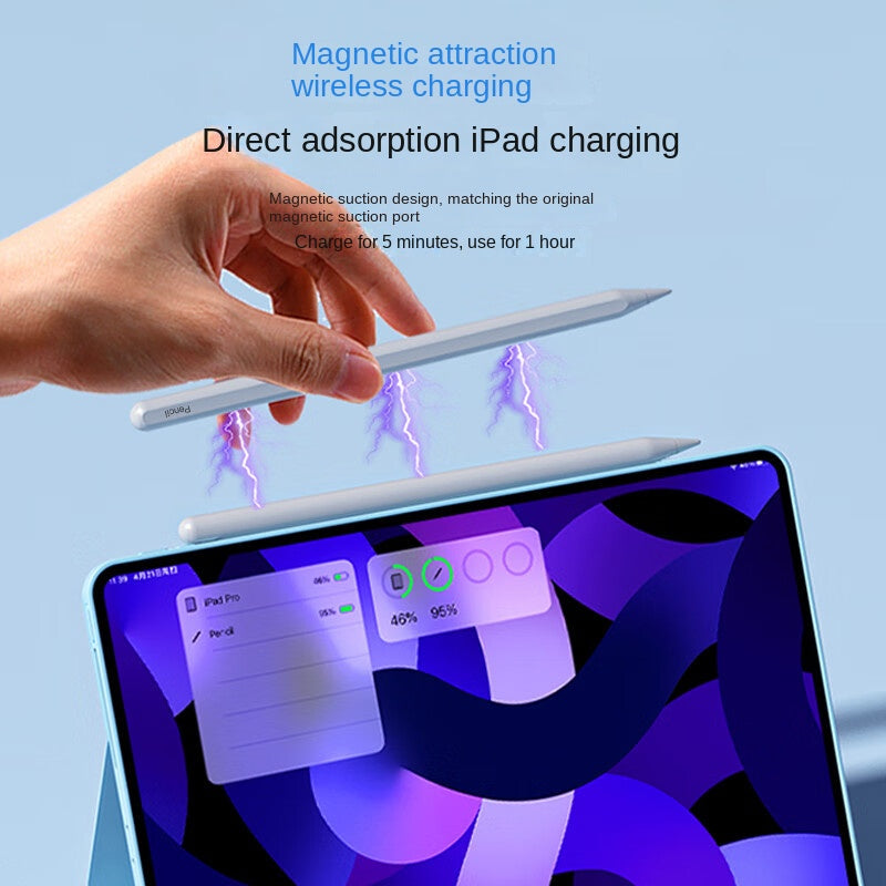 Third-Generation Magnetic Charging Stylus Pen - Active Capacitive Touch Screen Pencil for Apple iPad
