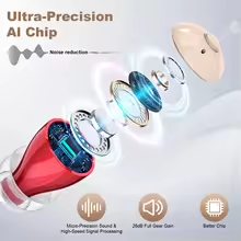 Noise-Reducing In-Ear Hearing Aid - Mini Wireless Sound Amplifier & Personal Care Device with Dock