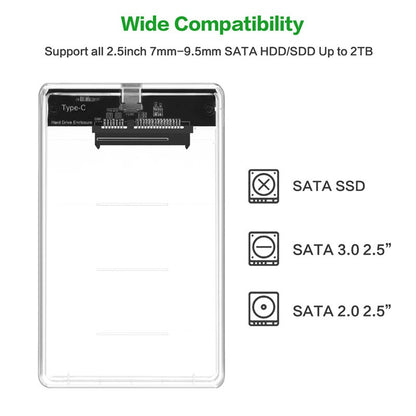 USB 3.0 & Type-C Portable Hard Drive Box - 2.5 Inch Clear SATA Enclosure Adapter