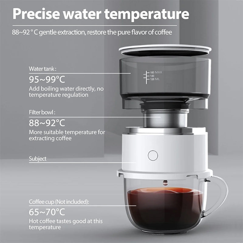 Mini Electric Coffee Grinder & Brewer - Automatic Drip Coffee Maker with Stirring Cup