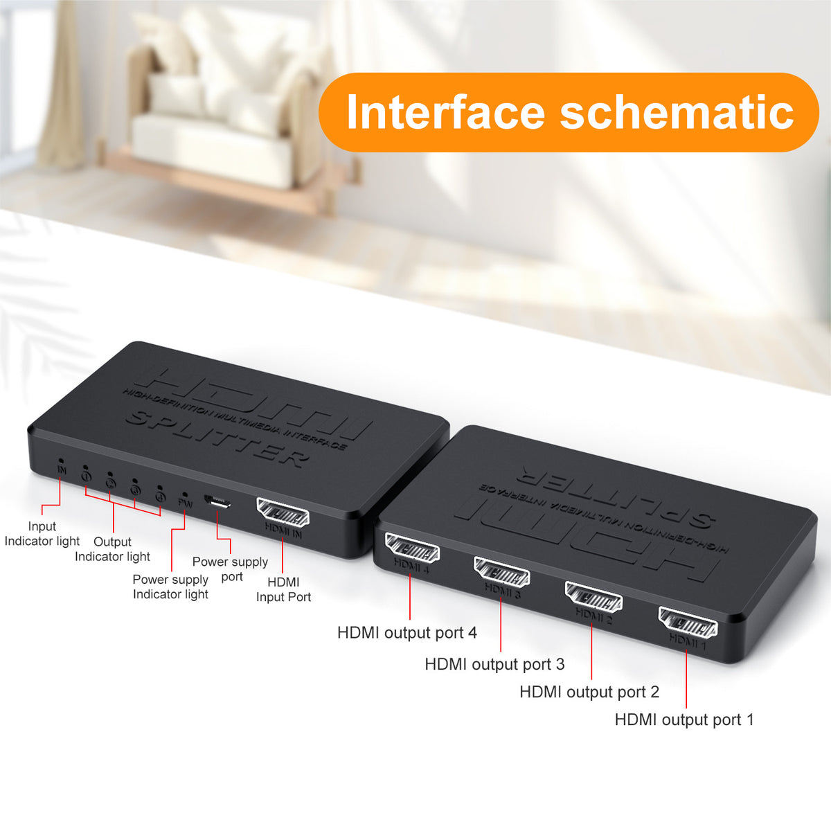 1x4 HDMI Splitter 4K - Mini 1-in 4-Out HD Video Splitter Box for Multiple Screens & Displays