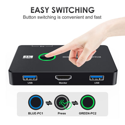 2-Port HDMI KVM Switch - USB 3.0 Display and Peripheral Sharing Switcher for 2 Computers