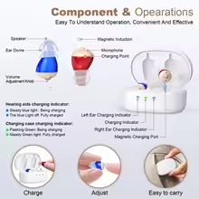 Noise-Reducing In-Ear Hearing Aid - Mini Wireless Sound Amplifier & Personal Care Device with Dock