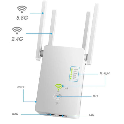 1200Mbps Dual Band WiFi Repeater - 2.4G & 5G Wireless Range Extender & Wi-Fi Signal Amplifier Access Point