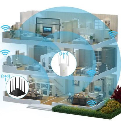1200Mbps Dual Band WiFi Repeater - 2.4G & 5G Wireless Range Extender & Wi-Fi Signal Amplifier Access Point