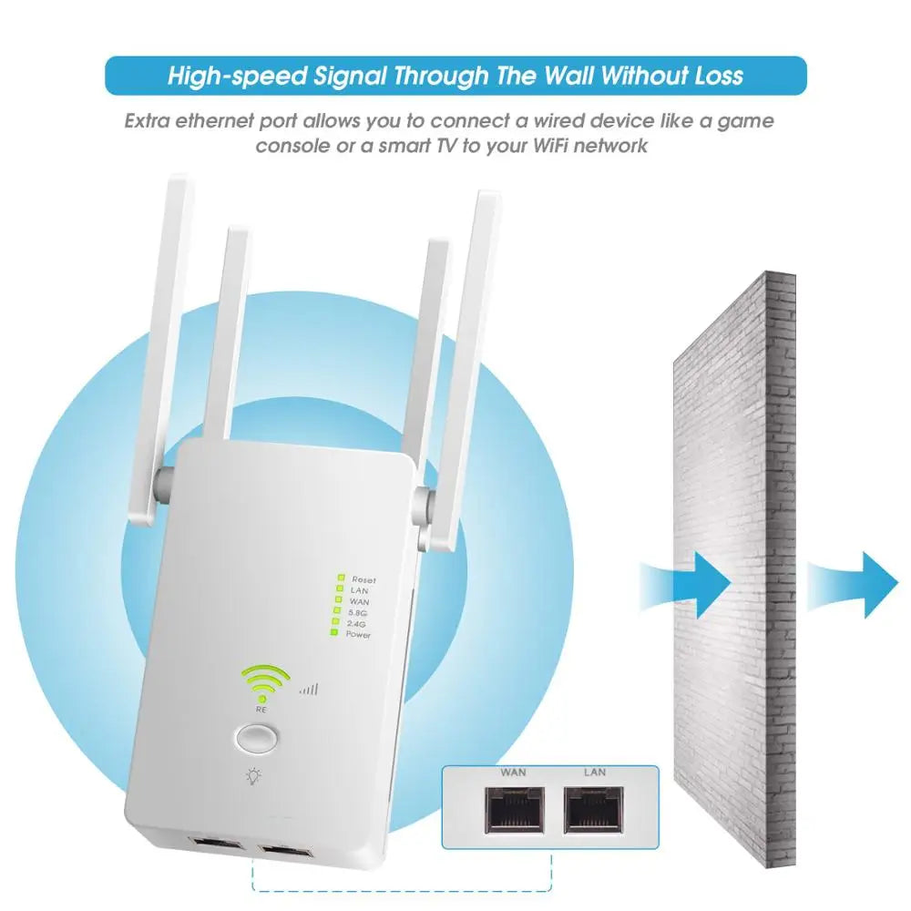 1200Mbps Dual Band WiFi Repeater - 2.4G & 5G Wireless Range Extender & Wi-Fi Signal Amplifier Access Point