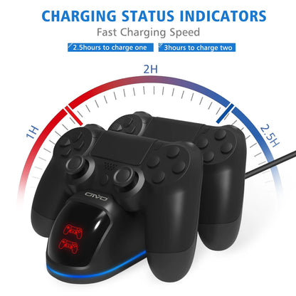 OIVO Fast PS4 Controller Charging Dock Station - Dual Charger Stand with Status Display Screen for PS4 / Slim / Pro